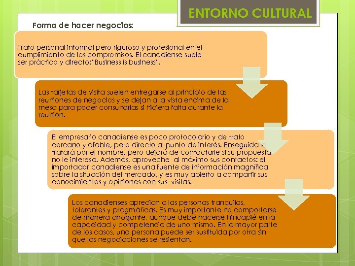 Forma de hacer negocios: ENTORNO CULTURAL Trato personal informal pero riguroso y profesional en