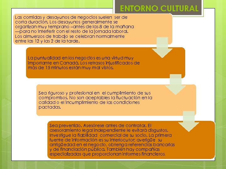ENTORNO CULTURAL Las comidas y desayunos de negocios suelen ser de corta duración. Los