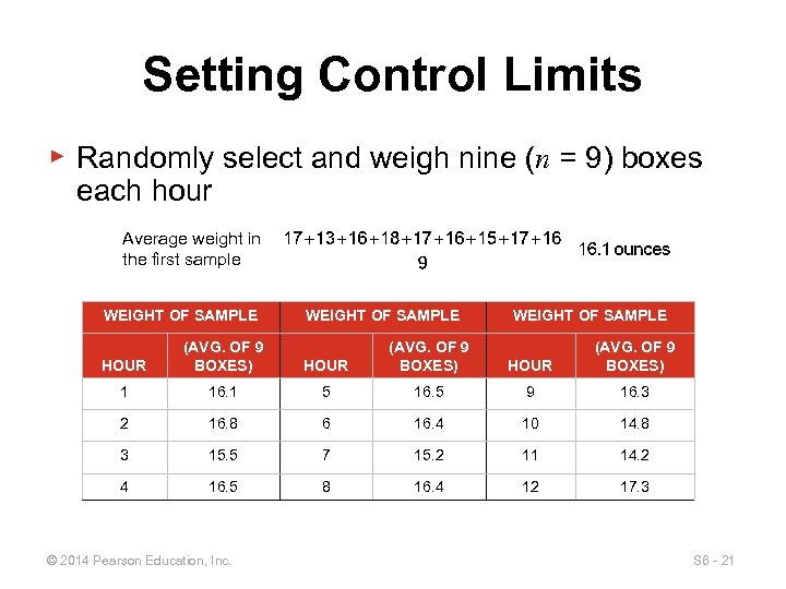 Setting Control Limits ▶ Randomly select and weigh nine (n = 9) boxes each
