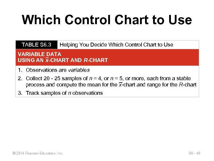 Which Control Chart to Use TABLE S 6. 3 Helping You Decide Which Control