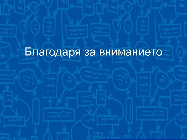 Благодаря за вниманието 