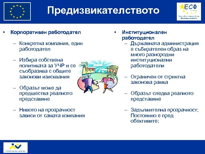 Предизвикателството • Корпоративен работодател – Конкретна компания, един работодател – Избира собствена политиката за