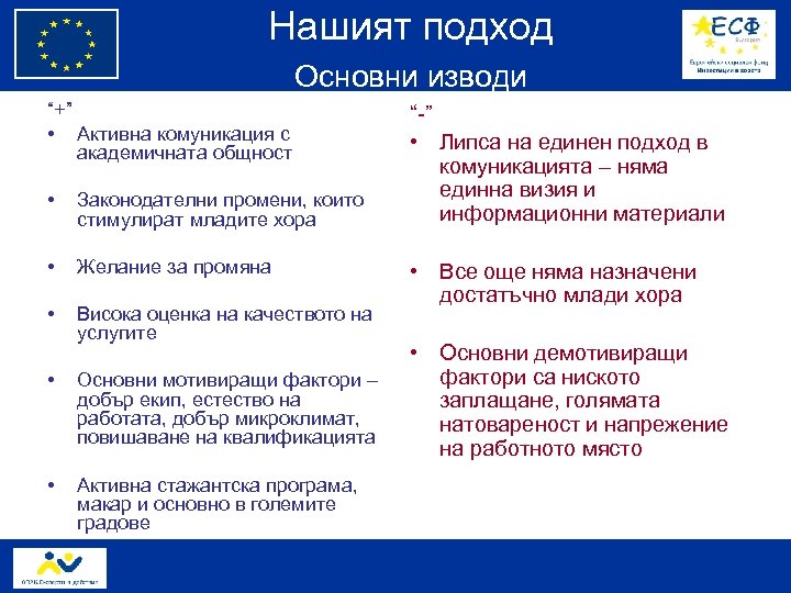 Нашият подход Основни изводи “+” • Активна комуникация с академичната общност • Законодателни промени,