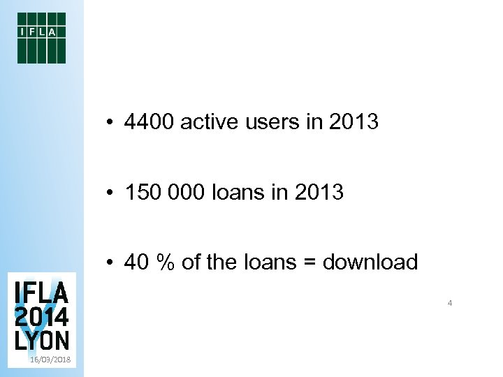  • 4400 active users in 2013 • 150 000 loans in 2013 •