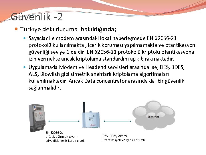 Güvenlik -2 Türkiye deki duruma bakıldığında; Sayaçlar ile modem arasındaki lokal haberleşmede EN 62056