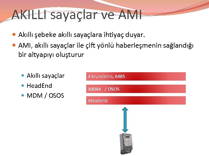 AKILLI sayaçlar ve AMI Akıllı şebeke akıllı sayaçlara ihtiyaç duyar. AMI, akıllı sayaçlar ile