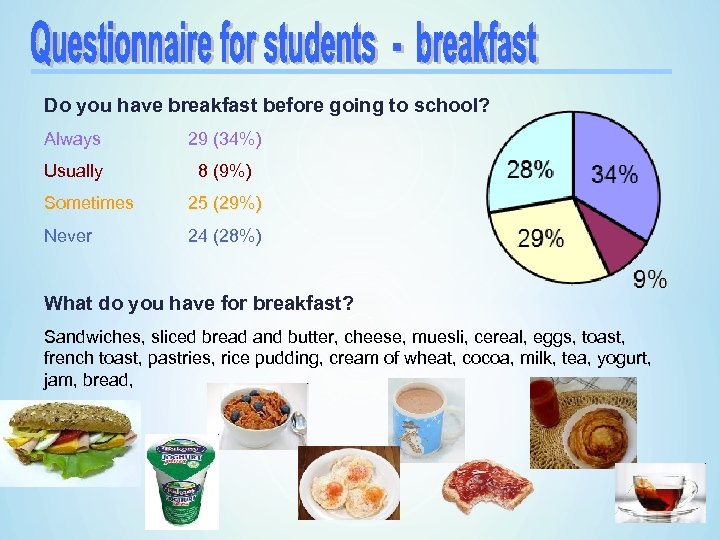 Do you have breakfast before going to school? Always 29 (34%) Usually 8 (9%)