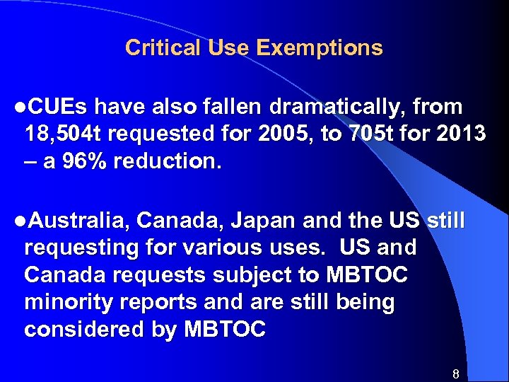 Critical Use Exemptions l. CUEs have also fallen dramatically, from 18, 504 t requested