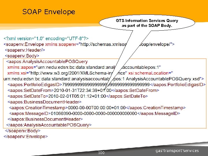 SOAP Envelope GTS Information Services Query as part of the SOAP Body. 100 