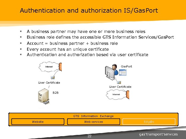 Authentication and authorization IS/Gas. Port § § § A business partner may have one