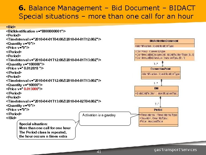 6. Balance Management – Bid Document – BIDACT Special situations – more than one