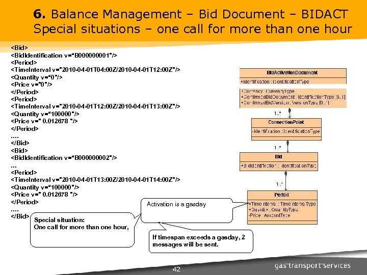 6. Balance Management – Bid Document – BIDACT Special situations – one call for