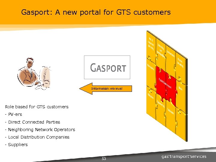 Gasport: A new portal for GTS customers Information retrieval Role based for GTS customers