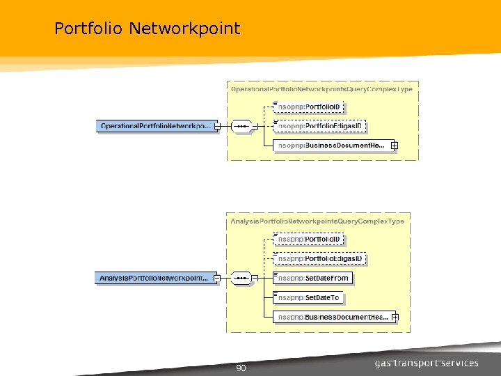 Portfolio Networkpoint 90 