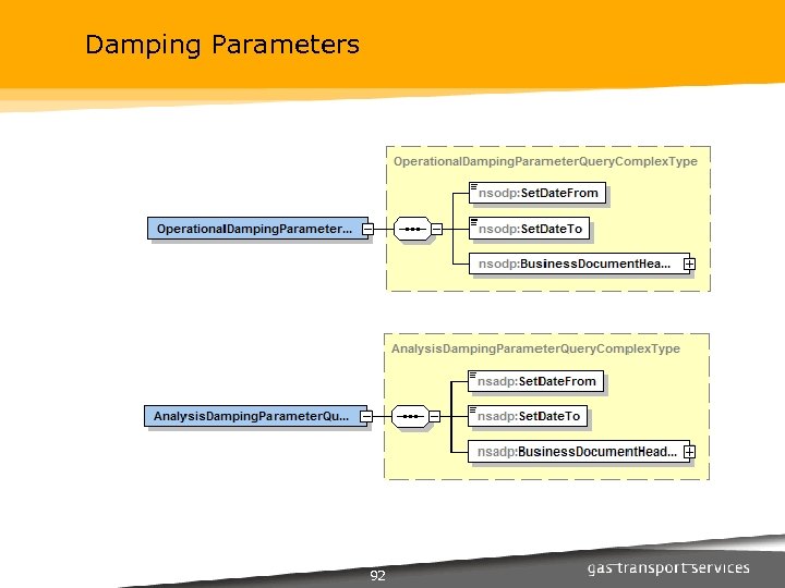 Damping Parameters 92 