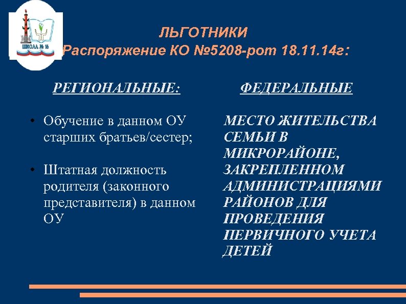 ЛЬГОТНИКИ (Распоряжение КО № 5208 -рот 18. 11. 14 г: РЕГИОНАЛЬНЫЕ: • Обучение в