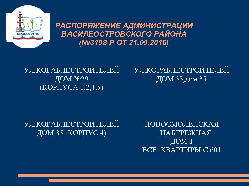 РАСПОРЯЖЕНИЕ АДМИНИСТРАЦИИ ВАСИЛЕОСТРОВСКОГО РАЙОНА (№ 3198 -Р ОТ 21. 09. 2015) УЛ. КОРАБЛЕСТРОИТЕЛЕЙ ДОМ