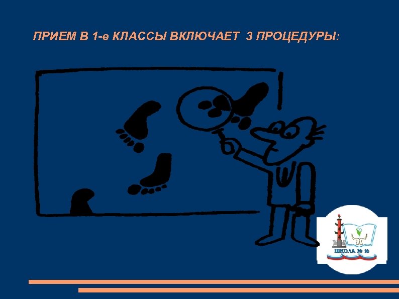 ПРИЕМ В 1 -е КЛАССЫ ВКЛЮЧАЕТ 3 ПРОЦЕДУРЫ: 