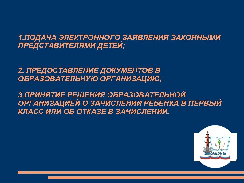 1. ПОДАЧА ЭЛЕКТРОННОГО ЗАЯВЛЕНИЯ ЗАКОННЫМИ ПРЕДСТАВИТЕЛЯМИ ДЕТЕЙ; 2. ПРЕДОСТАВЛЕНИЕ ДОКУМЕНТОВ В ОБРАЗОВАТЕЛЬНУЮ ОРГАНИЗАЦИЮ; 3.