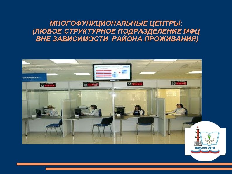 МНОГОФУНКЦИОНАЛЬНЫЕ ЦЕНТРЫ: (ЛЮБОЕ СТРУКТУРНОЕ ПОДРАЗДЕЛЕНИЕ МФЦ ВНЕ ЗАВИСИМОСТИ РАЙОНА ПРОЖИВАНИЯ) 