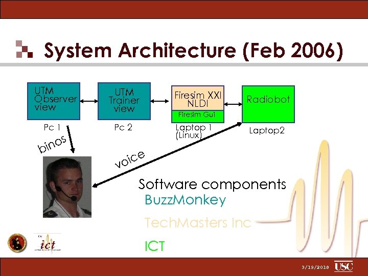 System Architecture (Feb 2006) UTM Observer view Pc 1 s ino b UTM Trainer