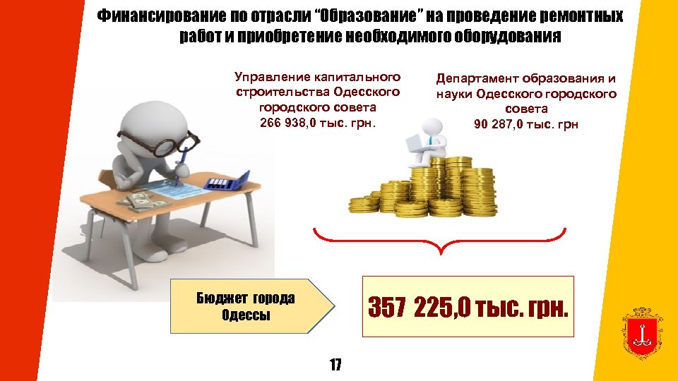 Финансирование по отрасли “Образование” на проведение ремонтных работ и приобретение необходимого оборудования Управление капитального