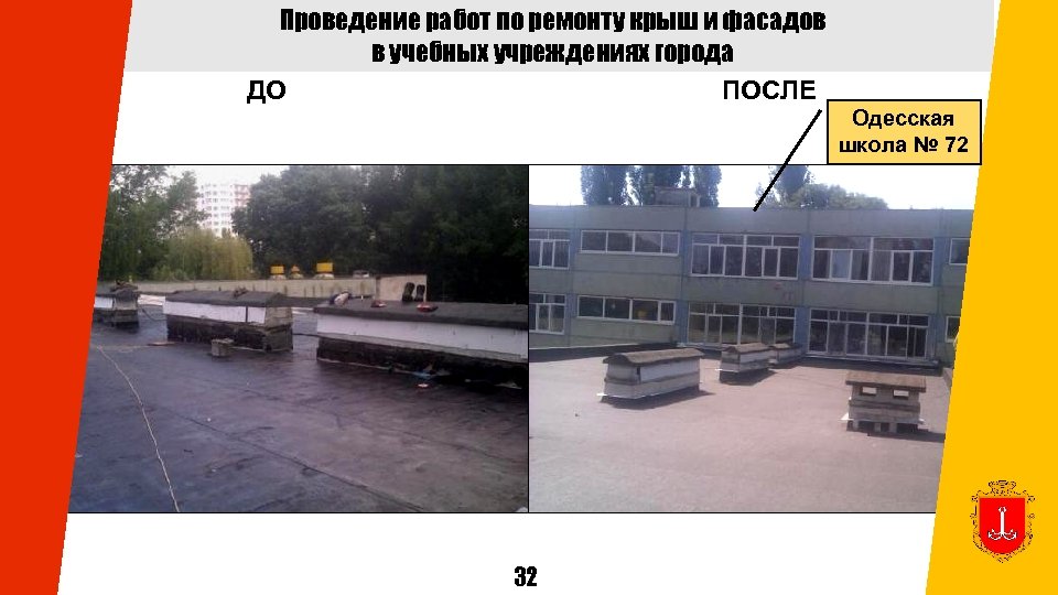 Проведение работ по ремонту крыш и фасадов в учебных учреждениях города ДО ПОСЛЕ Одесская