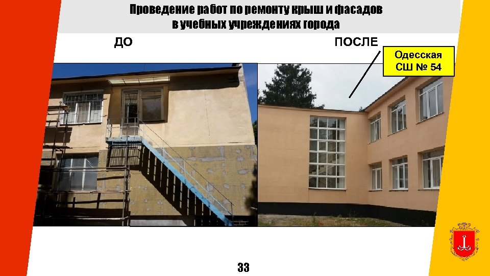 Проведение работ по ремонту крыш и фасадов в учебных учреждениях города ДО ПОСЛЕ Одесская