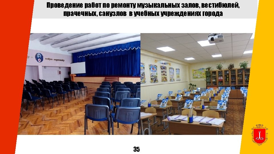 Проведение работ по ремонту музыкальных залов, вестибюлей, прачечных, санузлов в учебных учреждениях города 35