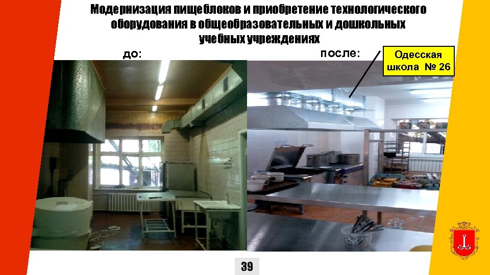 Модернизация пищеблоков и приобретение технологического оборудования в общеобразовательных и дошкольных учебных учреждениях после: до: