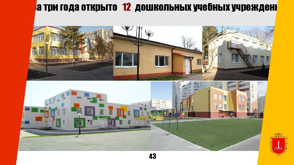 За три года открыто 12 дошкольных учебных учреждений 43 