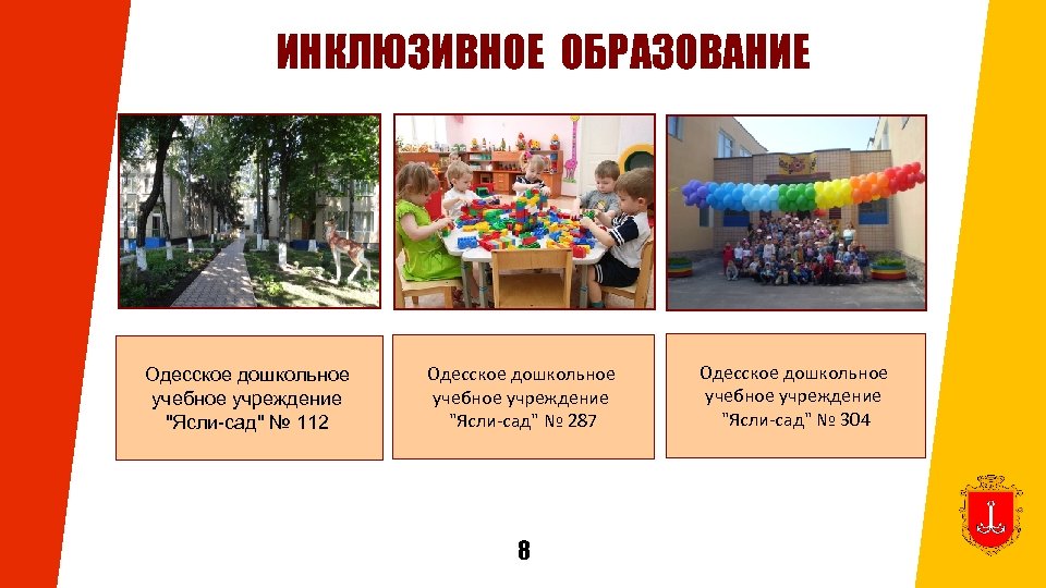 ИНКЛЮЗИВНОЕ ОБРАЗОВАНИЕ Одесское дошкольное учебное учреждение "Ясли-сад" № 112 Одесское дошкольное учебное учреждение "Ясли-сад"