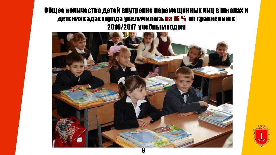 Общее количество детей внутренне перемещенных лиц в школах и детских садах города увеличилось на