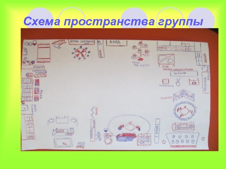 Схема пространства группы 