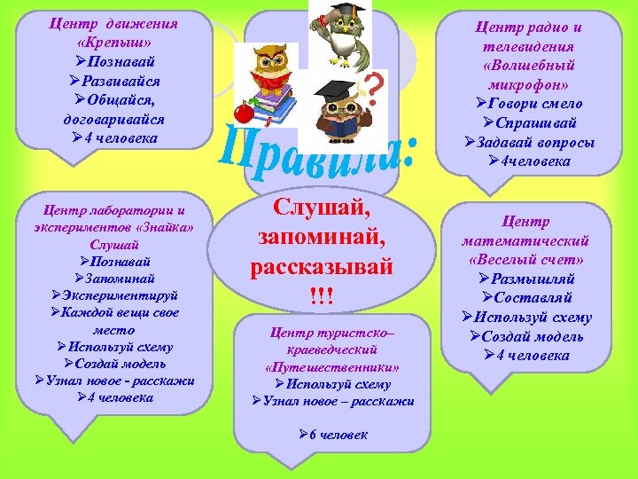 Центр движения «Крепыш» ØПознавай ØРазвивайся ØОбщайся, договаривайся Ø 4 человека Центр лаборатории и экспериментов