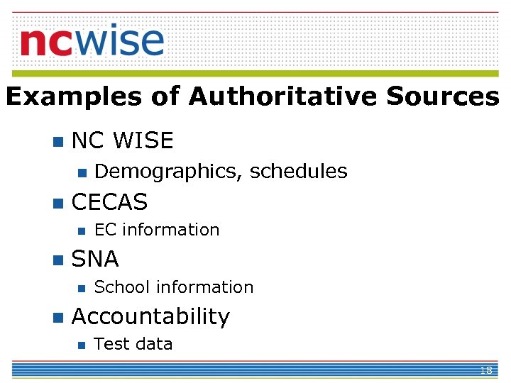 Examples of Authoritative Sources n NC WISE n n CECAS n n EC information