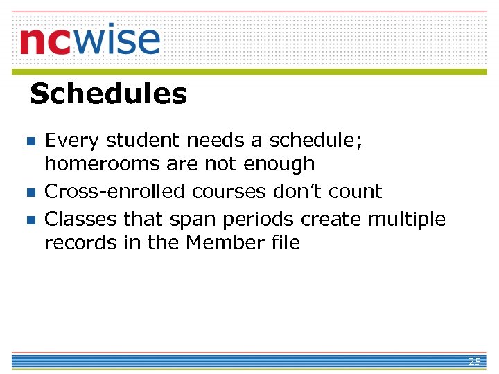 Schedules n n n Every student needs a schedule; homerooms are not enough Cross-enrolled