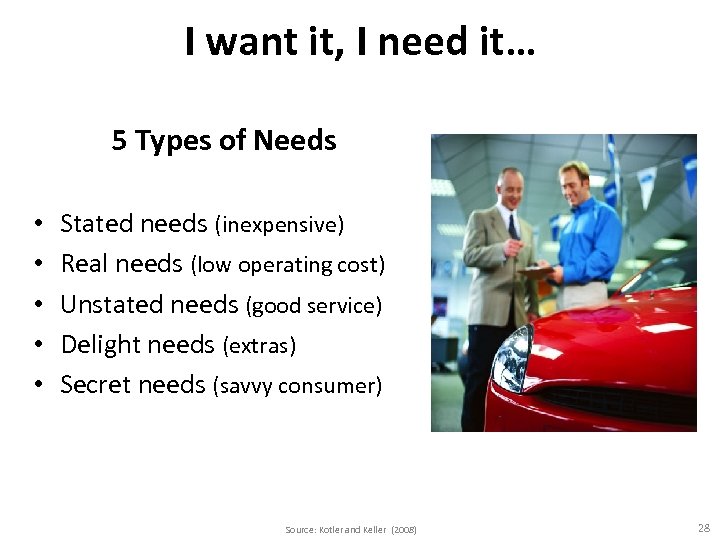 I want it, I need it… 5 Types of Needs • • • Stated