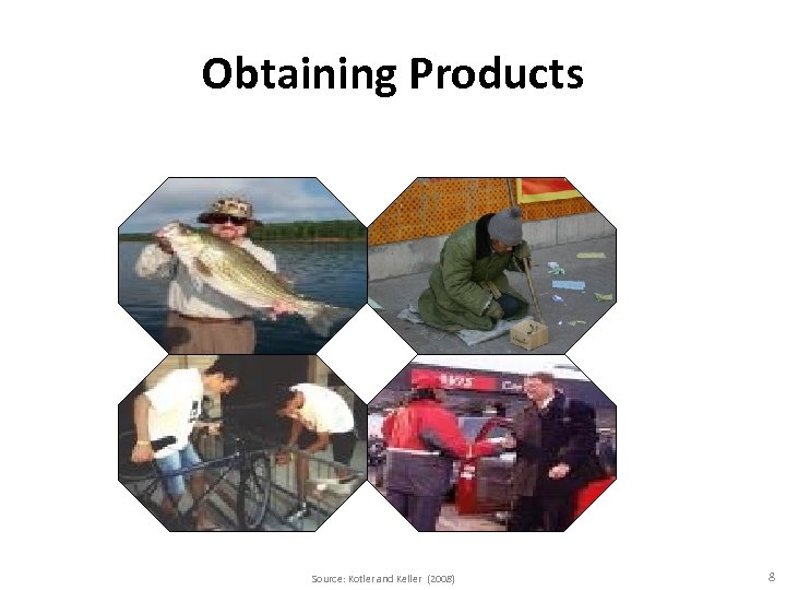 Obtaining Products Source: Kotler and Keller (2008) 8 