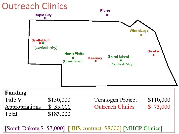Outreach Clinics . . Pierre Rapid City . Winnebago . . Scottsbluff (Cerebral Palsy)