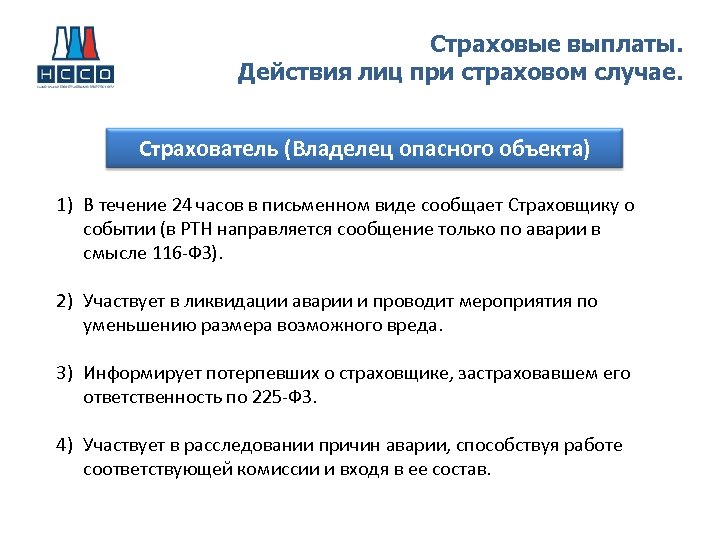 Страховые выплаты. Действия лиц при страховом случае. Страхователь (Владелец опасного объекта) 1) В течение