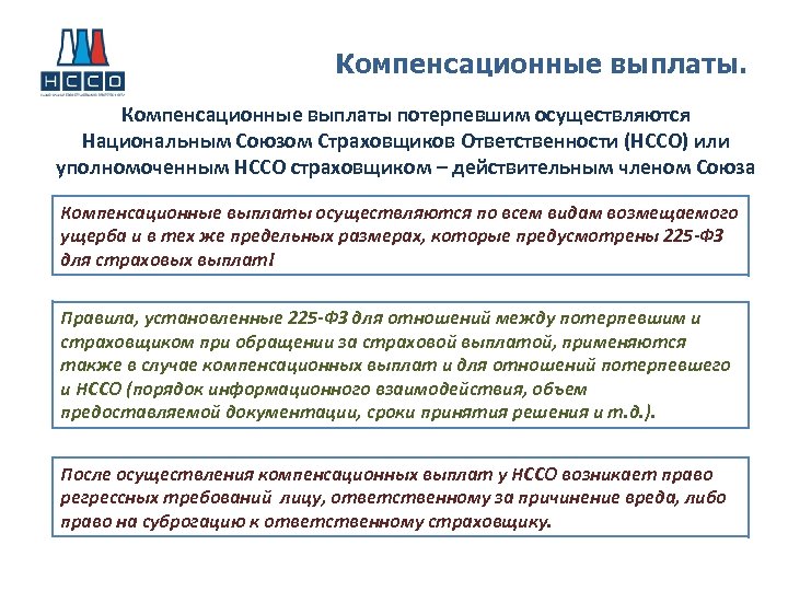 Компенсационные выплаты на детей. Компенсационные выплаты. Виды компенсационных выплат. Получатели компенсационных выплат. Право на компенсационную выплату.