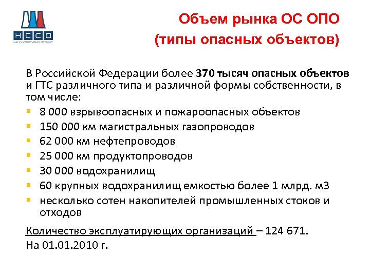 Объем рынка ОС ОПО (типы опасных объектов) В Российской Федерации более 370 тысяч опасных