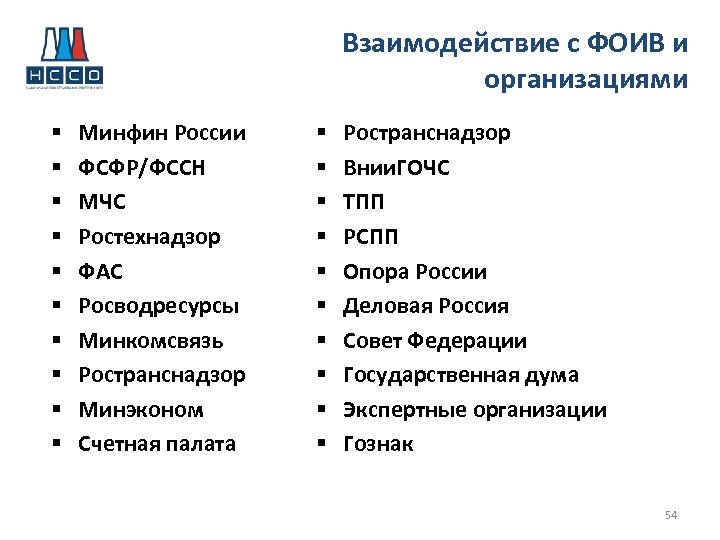Взаимодействие с ФОИВ и организациями § § § § § Минфин России ФСФР/ФССН МЧС