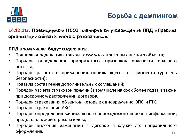 Борьба с демпингом 14. 12. 11 г. Президиумом НССО планируется утверждение ППД «Правила организации