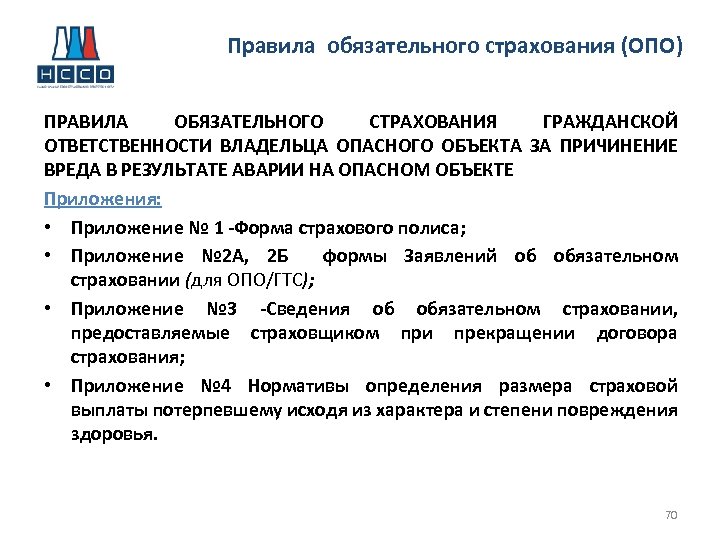 Обязательное страхование владельцев опасных объектов. Правила обязательного страхования. Страхование гражданской ответственности владельцев опо. Страхование опасных производственных объектов. Страхование особо опасных объектов.