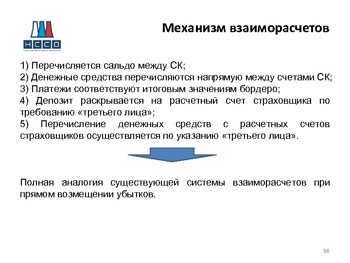 Механизм взаиморасчетов 1) Перечисляется сальдо между СК; 2) Денежные средства перечисляются напрямую между счетами