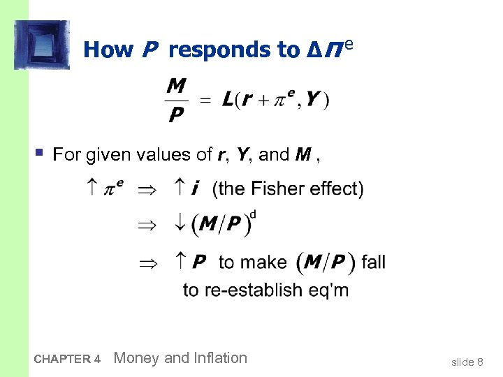 How P responds to Δπ e § For given values of r, Y, and