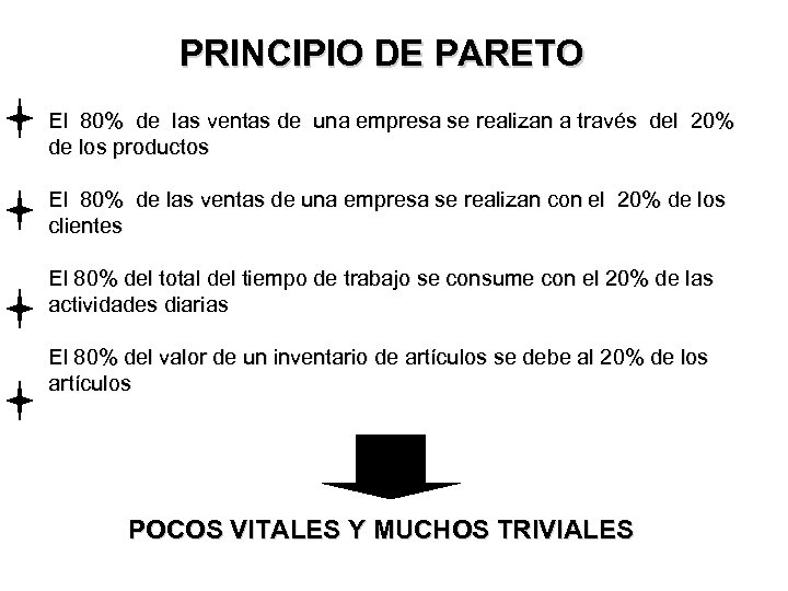 PRINCIPIO DE PARETO El 80% de las ventas de una empresa se realizan a