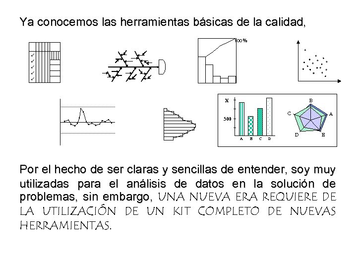 Ya conocemos las herramientas básicas de la calidad, 100 % B X C 500